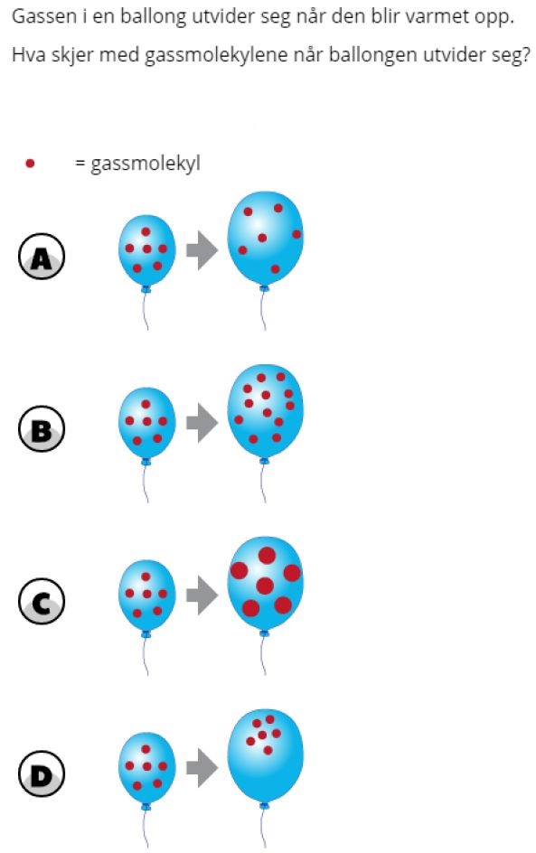 Figuren viser en eksempeloppgave på nivå "avansert" i naturfag på ungdomstrinnet, der elever skal velge en av fire alternativer for å beskrive hva som skjer med gassmolekylene i en ballong når denne varmes opp. 
