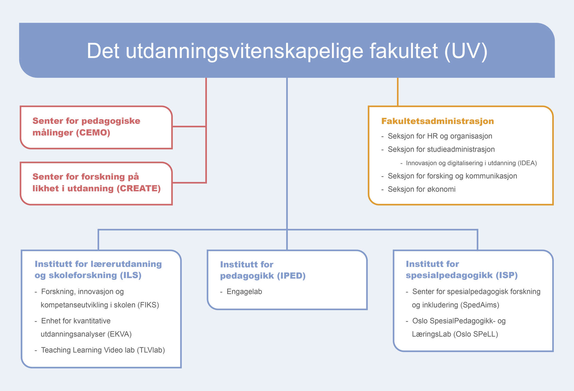 Bildet kan inneholde: skrifttype.