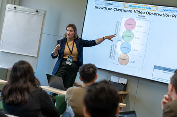 Human ,Interaction ,Social group ,Adaptation ,Public speaking.